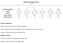 BC premium cycling jersey - women's